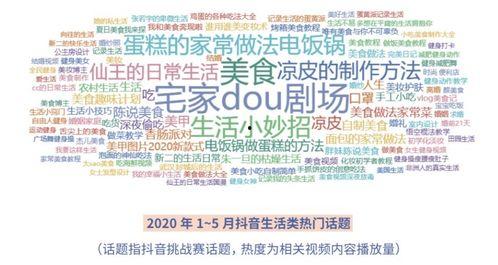 爆料笑话短视频素材库,揭秘素材库中的搞笑瞬间 第3张 爆料笑话短视频素材库,揭秘素材库中的搞笑瞬间 第3张